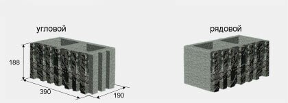 Блок стеновой - Растр ломанный