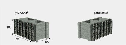 Блок стеновой - Растр ломанный